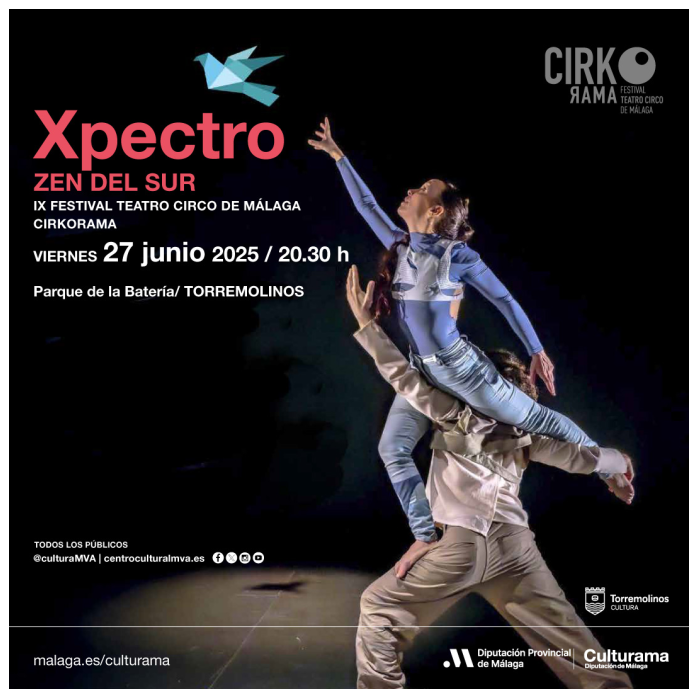 El Parque de la Batería acoge el espectáculo de circo ‘Xpectro’
